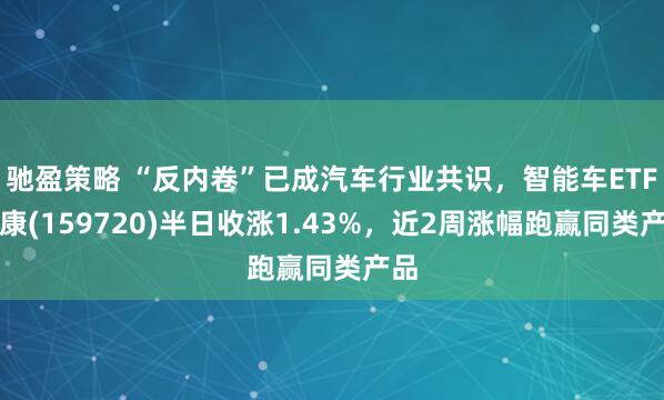 驰盈策略 “反内卷”已成汽车行业共识，智能车ETF泰康(159720)半日收涨1.43%，近2周涨幅跑赢同类产品