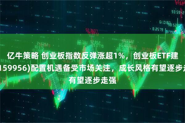 亿牛策略 创业板指数反弹涨超1%，创业板ETF建信(159956)配置机遇备受市场关注，成长风格有望逐步走强